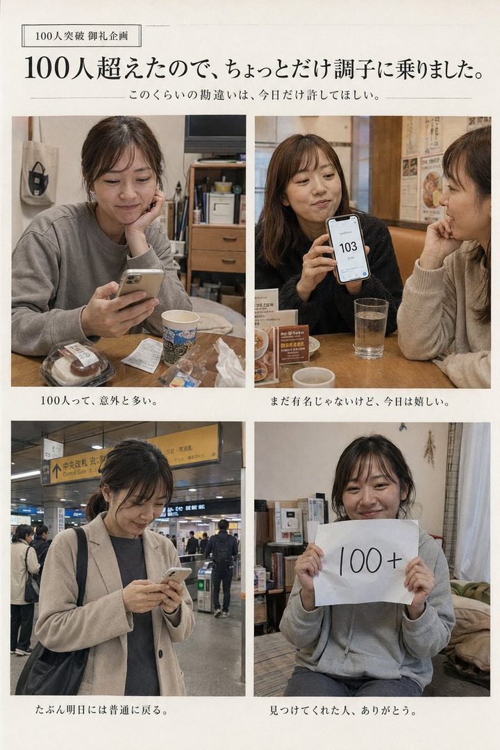 A collage of four photos showing a Japanese woman in various daily settings, including a cafe, a subway station, and holding a sign that says '100+'.